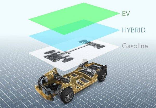 PHEV、電気自動車への展開を想定したSGP