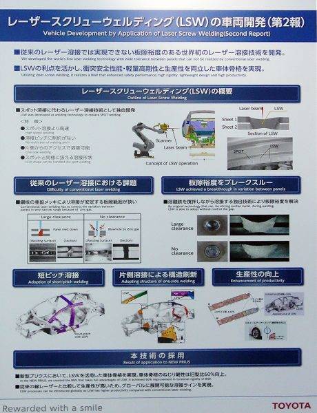 レーザースクリューウェルディングの車両開発