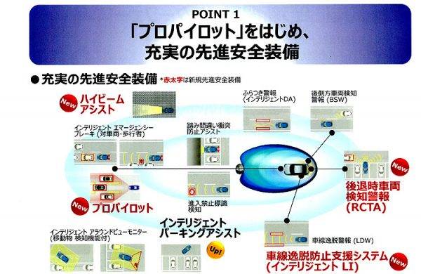 「プロパイロット」をはじめ、充実の先進安全装備