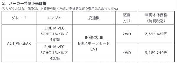 三菱自動車　アウトランダー　アクティブギア 価格表