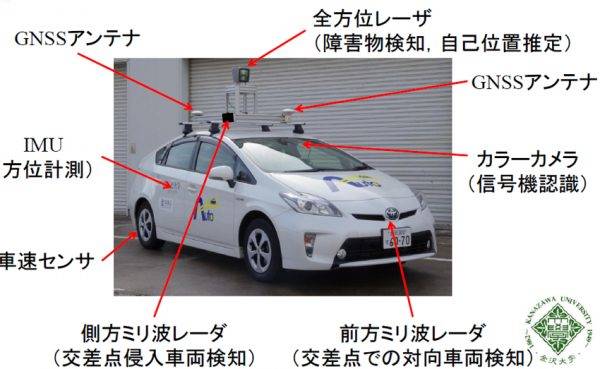 金沢大学が石川県・珠洲市周辺で行なっている自動運転実証実験プロジェクト　プリウスをベースとした実験車両