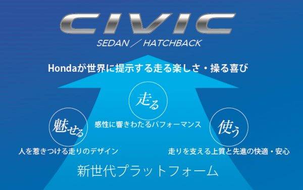 ホンダ 新型シビック コンセプト