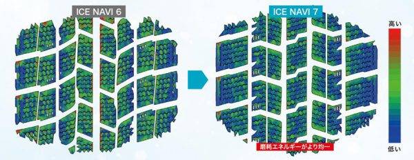 グッドイヤー　アイスナビ7　接地面積比較図