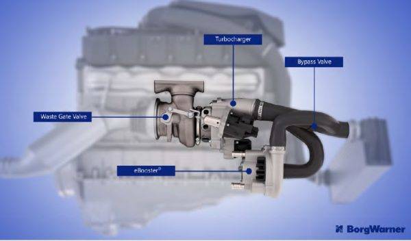 ボルグワーナー　メルセデス・ベンツに納入した電動スーパーチャージャーを装備した2段式過給器　2段2速