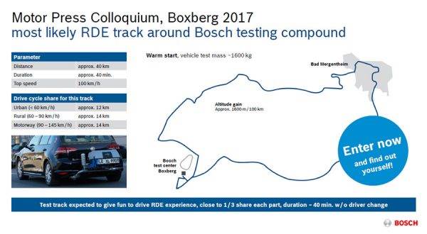 ボッシュモビリティエクスペリエンス　ゴルフ7　ディーゼルマニュアルミッション車試乗コース