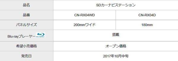 パナソニック　ストラーダ　諸元表