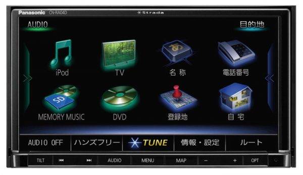 パナソニック　SDカーナビステーション　ストラーダ　CN-RA04D