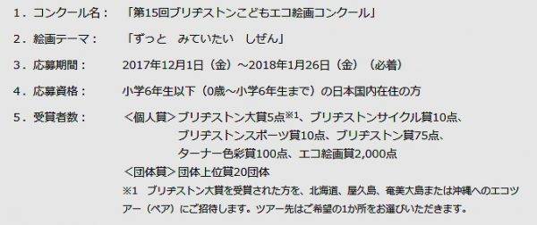 第15回ブリヂストンこどもエコ絵画コンクール　開催概要