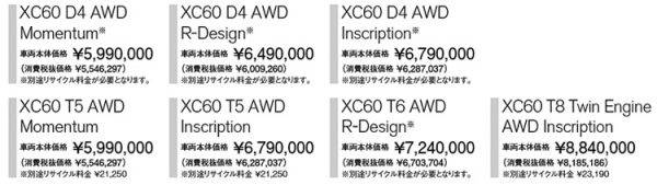 ボルボ　新型XC60を発売　価格表