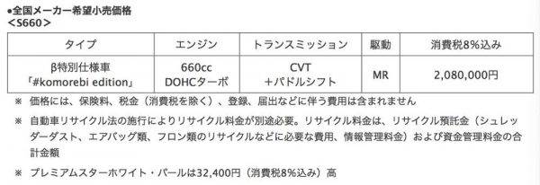 ホンダ　S660　#komorebi edition（コモレビ エディション）　価格表