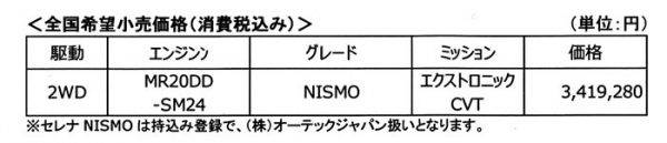 日産 セレナ NISMO 価格