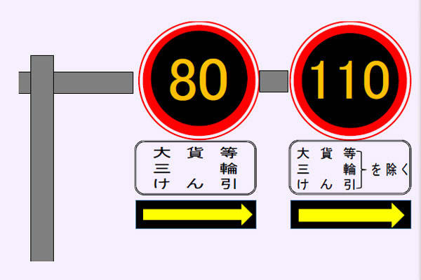 前糖尿病の危険因子とは何ですか?