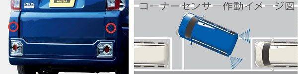 トヨタ　ピクシスメガ　スマートアシストIIIを採用　コーナーセンサー作動イメージ