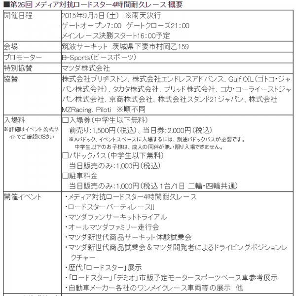 2015 メディア対抗ロードスター4時間耐久 スケジュール